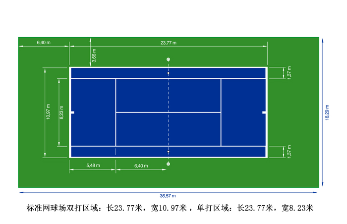 标准网球场面积规划设计精确到位