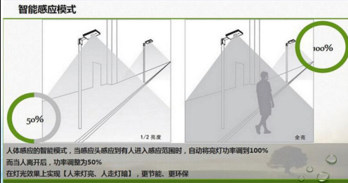 惟思科(kē)技